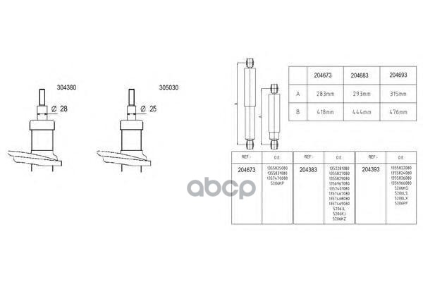 Амортизатор Подвески Задн Citroen Jumper, Fiat Ducato, Peugeot Boxer 06- AL-KO арт. 204683