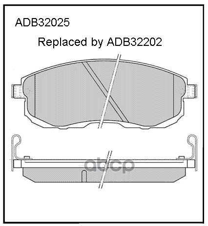 Колодки торм. передние SUZUKI SX4 -> 06/06- ALLIED NIPPON арт. adb32025