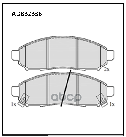 Колодки Тормозные | Перед | ALLIED NIPPON арт. ADB32336
