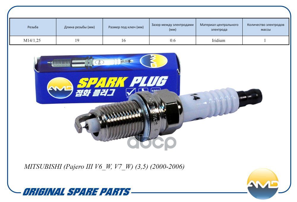 Свеча зажигания (Iridium) MITSUBISHI Pajero III V6_W, V7_W, 3,5, 2000-2006 AMDPL114 AMD арт. AMDPL114