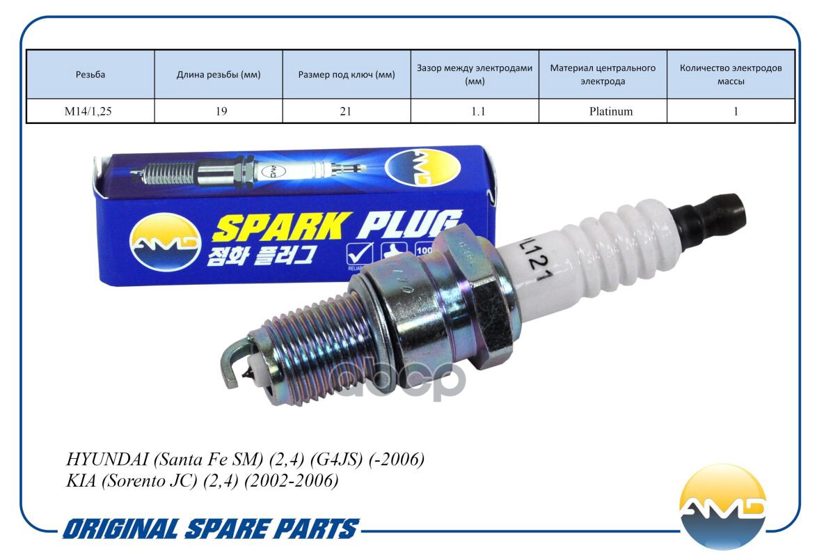 Свеча зажигания (Platinum) HYUNDAI Santa Fe SM, 2,4, G4JS, -2006, KIA Sorento JC, 2,4, 2002-2006 AMDPL121 AMD арт. AMDPL121