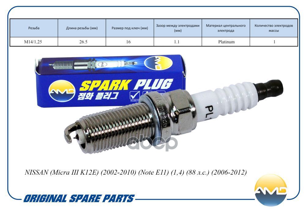 Свеча зажигания (Platinum) NISSAN Micra III K12E, 2002-2010, Note E11, 1,4, 88 л.с., 2006-2012 AMDPL143 AMD арт. AMDPL143