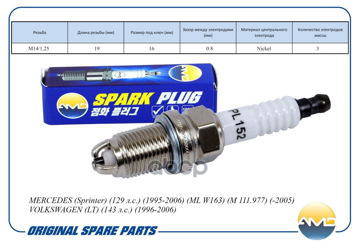 Свеча зажигания AMD арт. AMDPL152