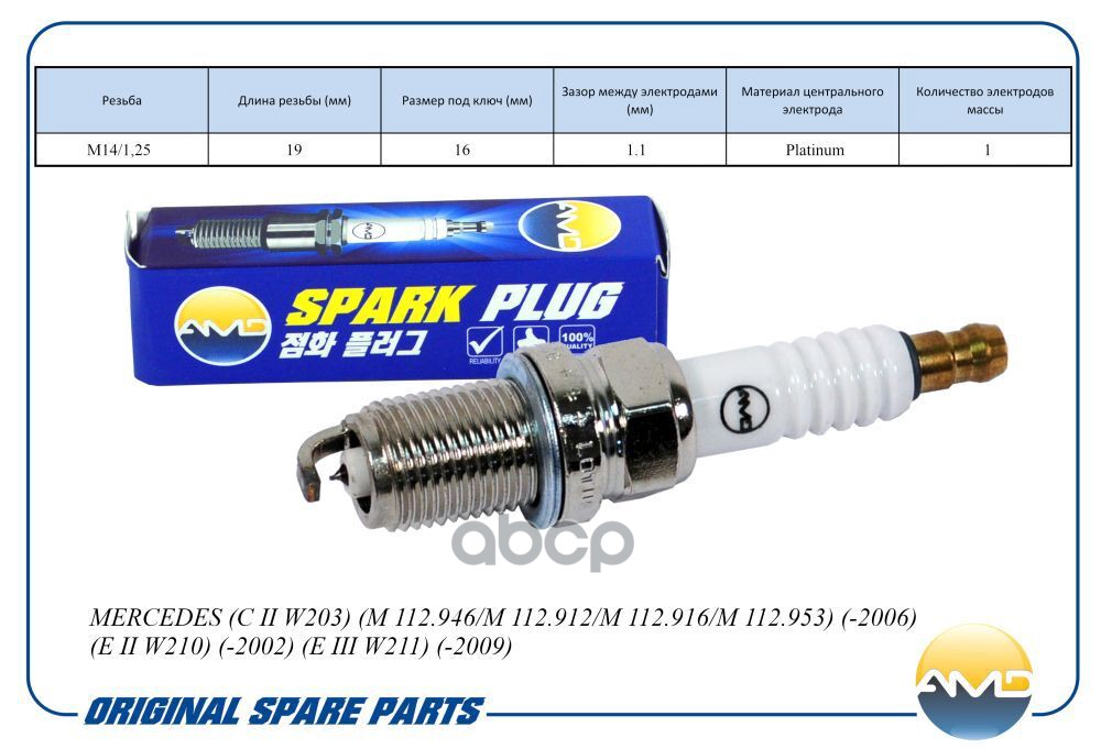 Свеча зажигания (Platinum) MERCEDES C II W203, M 112.946/M 112.912/M 112.916/M 112.953, -2006, E II W210, -2002, E III W211, ...