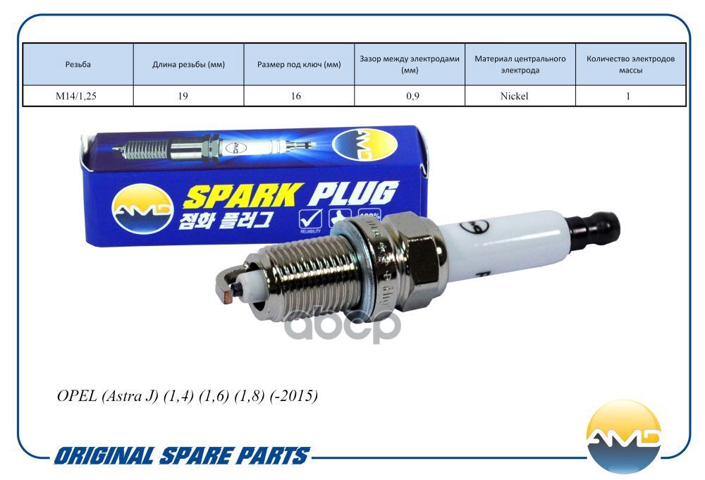 Свеча зажигания 1214016/ZFR6VG/AMD.PL172 (Nickel) AMD AMD арт. AMDPL172