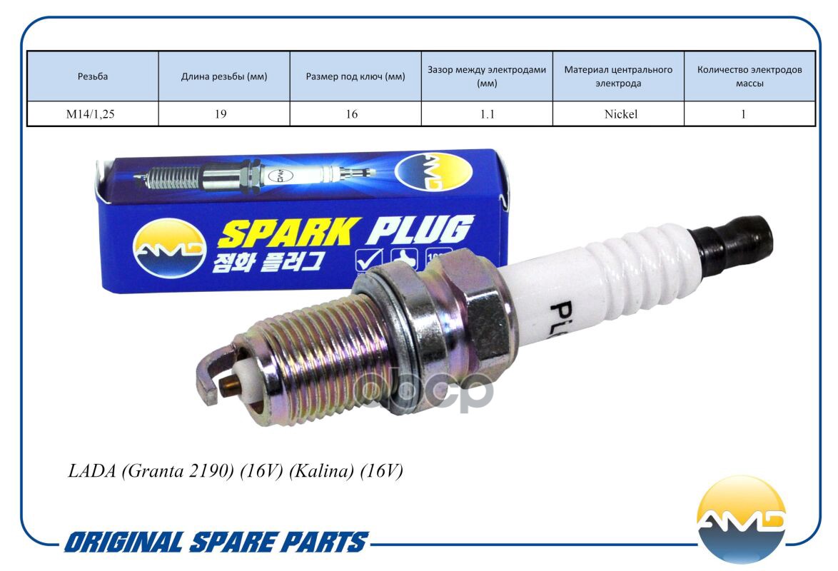 Свеча зажигания (Nickel) LADA Granta 2190, 16V, Kalina, 16V AMDPL68 AMD арт. AMDPL68