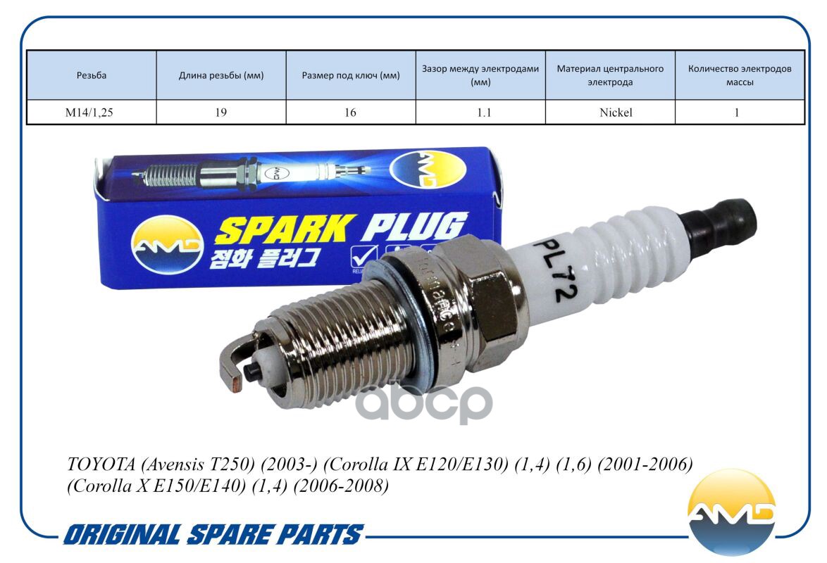 Свеча зажигания AMD арт. AMDPL72