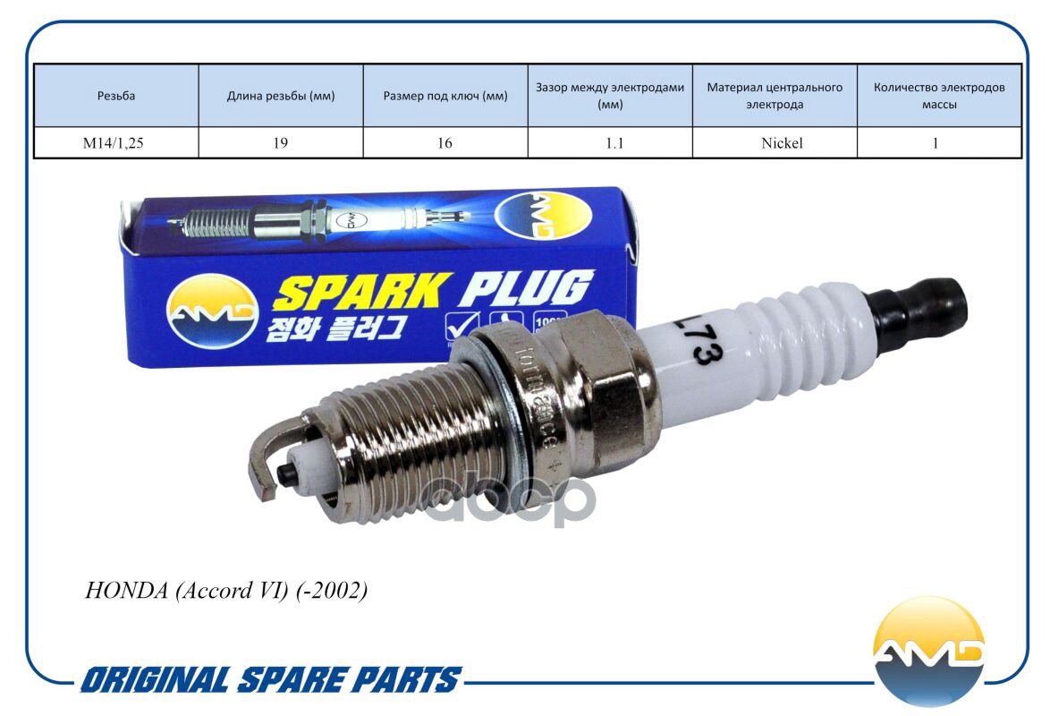 Свеча зажигания AMD арт. AMDPL73