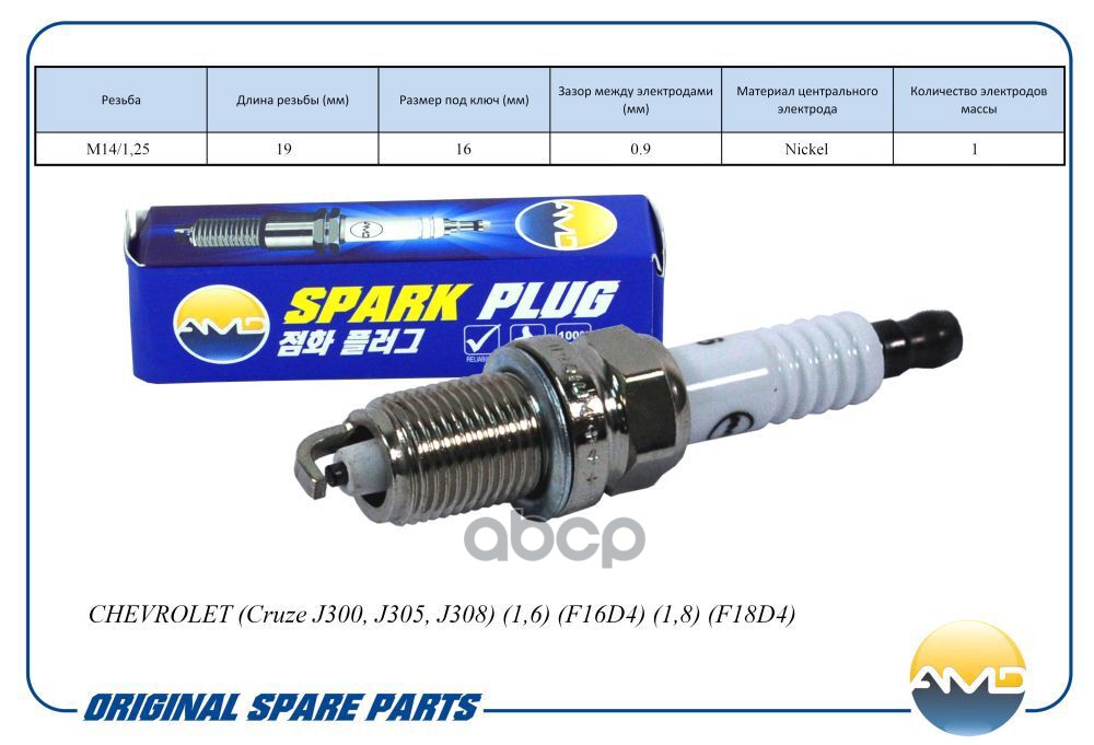 Свеча Зажигания 25193474/Zfr6u9/Amd.pl86 (Nickel) Amd AMD арт. AMDPL86