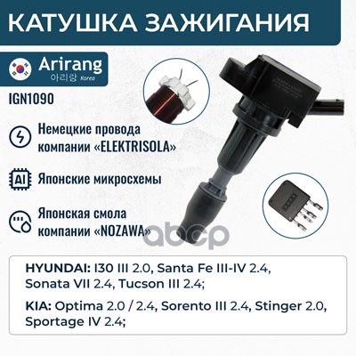 Катушка зажигания Hyundai (I30 17-, Santa Fe 12-, Sonata 16-), Kia (Optima 15-, Sorento 15-, Sportag Arirang арт. IGN1090