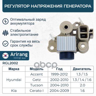 Регулятор напряжения генератора Hyundai (Accent 99-/Elantra 00-/Getz 02-/Tucson 04-), Kia (Cerato 04 Arirang арт. RGL2002