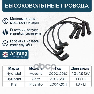 Провода Высоковольтные Arirang арт. SPB897