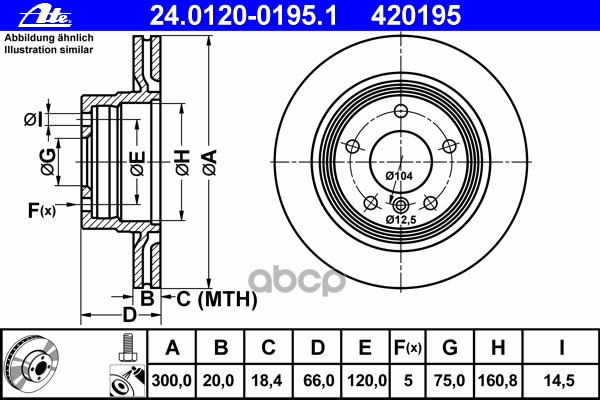 Диск Тормозной Задний Bmw E81/E87/E90 All 06-> Ate 24.0120-0195.1 Ate арт. 24.0120-0195.1