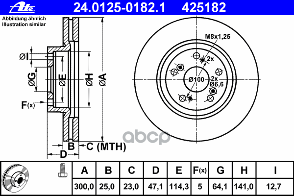 Диск Тормозной Передн, Honda: Cr-V Ii 2.0/2.2 Ctdi/2.4 Vtec 01-06 Ate арт. 24.0125-0182.1