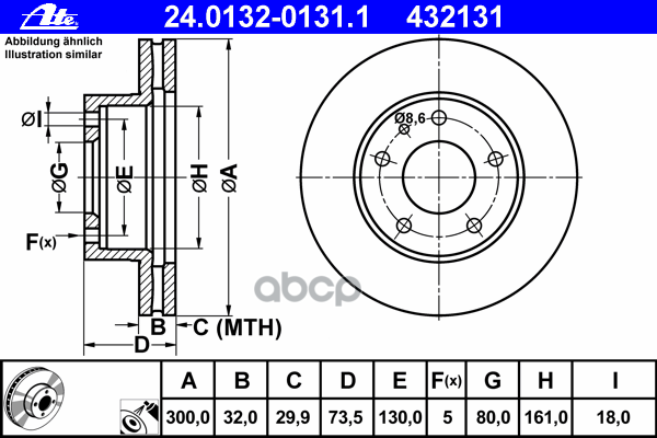 Диск Тормозной Передн, Citroen: Jumper C Бортовой Платформой 2.2 Hdi 100/2.2 Hdi 110/2.2 Hdi 120/2.2 Hdi 130/2.2 Hdi 150/3.0 ...