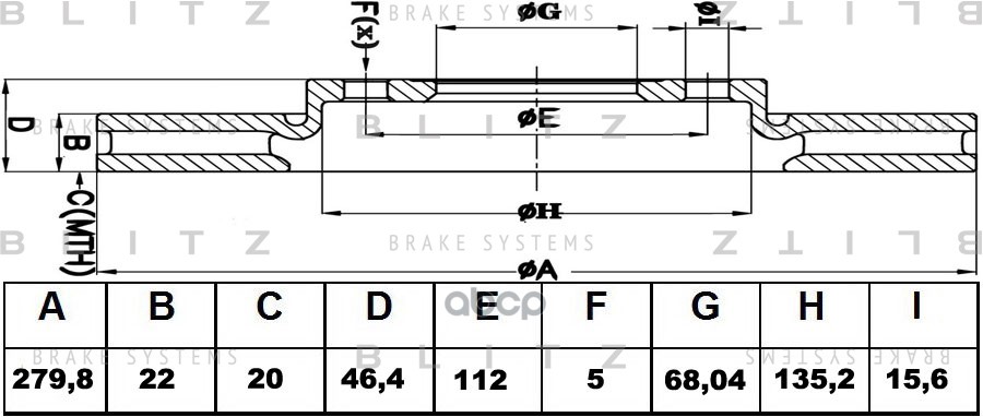 Диск тормозной передний вентилируемый AUDI A4/A6/A8 95-VW Passat 96-SEAT Exeo 09- BS0156 Blitz арт. BS0156