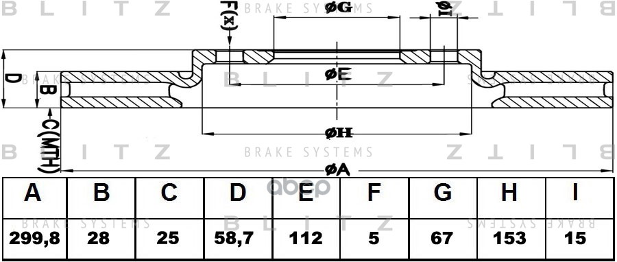 Диск тормозной передний вентилируемый MERCEDES Vito/Viano W639 03- BS0193 Blitz арт. BS0193