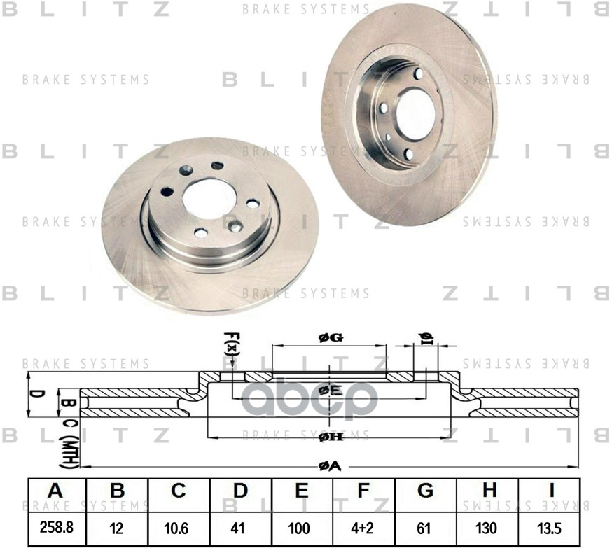 Диск тормозной передний RENAULT Logan 04- BS0200 Blitz арт. BS0200