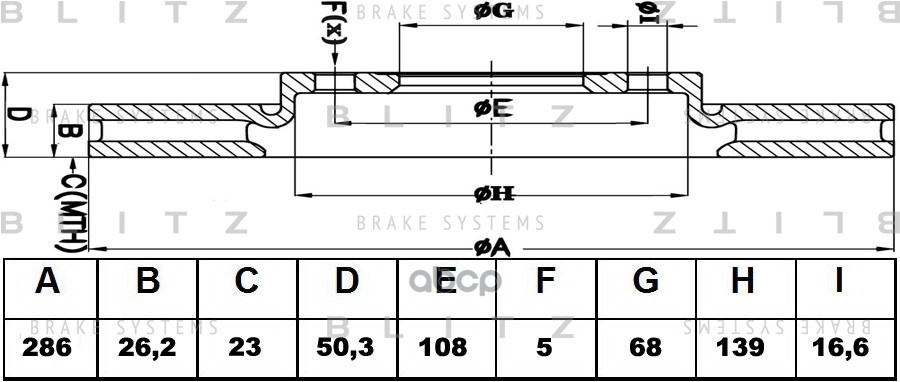 Диск тормозной передний вентилируемый VOLVO S60/S80/V70/XC70 98- BS0211 Blitz арт. BS0211