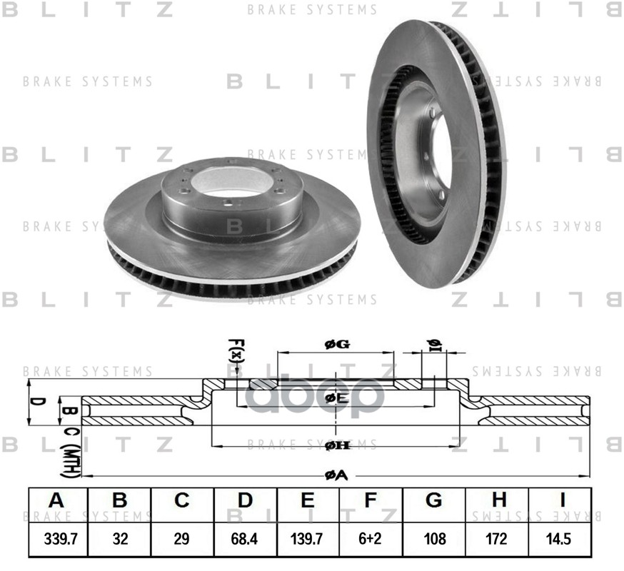 Диск тормозной передний вентилируемый TOYOTA Land Cruiser Prado 150 09- BS0347 Blitz арт. BS0347