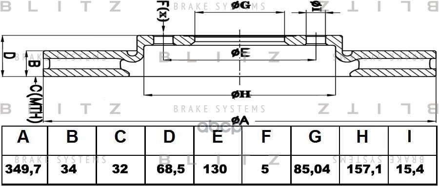 Диск тормозной передний вентилируемый AUDI Q7 06-VW Touareg 02-PORSCHE Cayenne 02- BS0390 Blitz арт. BS0390
