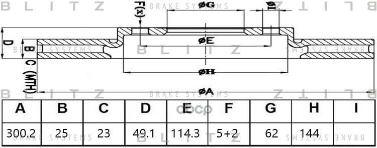 Диск тормозной передний вентилируемый LIFAN X60/X70 11- BS0480 Blitz арт. BS0480