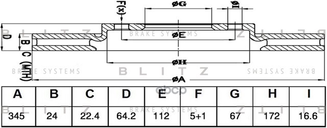 Диск тормозной задний BMW 5(G30,G31)/ 6(G32)/ 7(G11,G12)/ X3(G01,F97) 16- BS0487 Blitz арт. BS0487