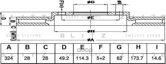Диск Тормозной Передний Вентилируемый Blitz арт. BS0536