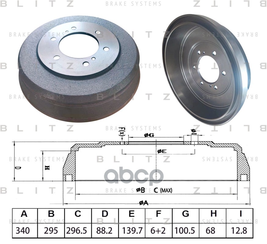 Барабан Тормозной Blitz арт. BT0156