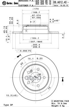 Диск тормозной (Сзади) Mercedes-Benz C-Class 07-15 / E-Class 09-17 Brembo арт. 08.A612.41