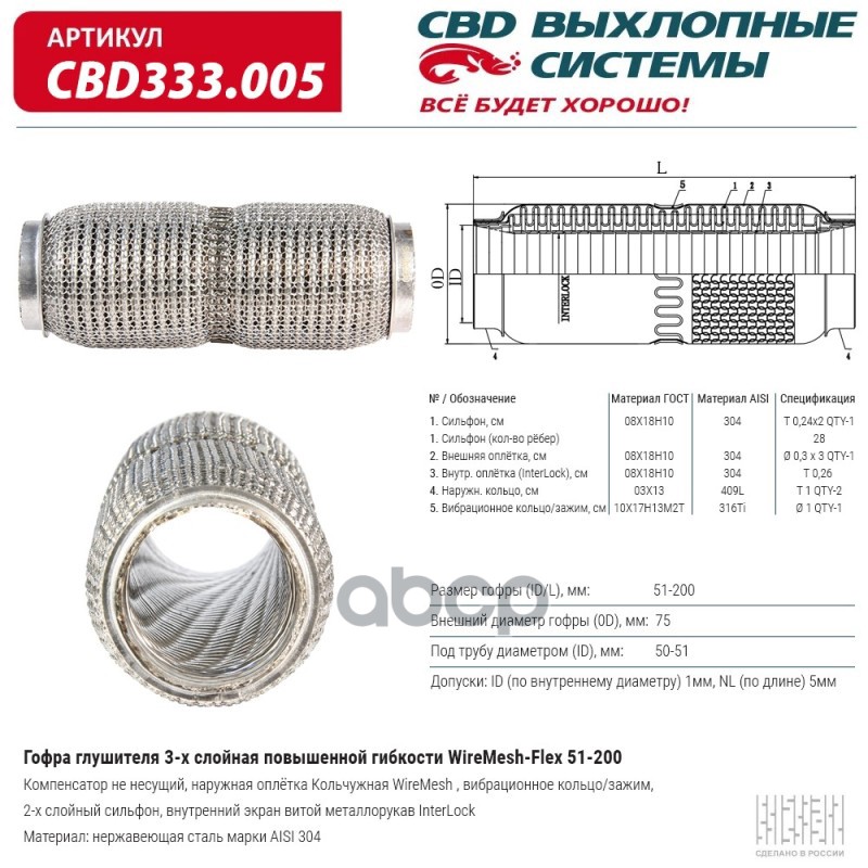 Гофра глушителя повышенной гибкости WireMesh-Flex 51-200. CBD333.005 CBD арт. CBD333.005