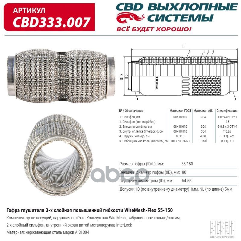 Гофра глушителя повышенной гибкости WireMesh-Flex 55-150. CBD333.007 CBD арт. CBD333.007