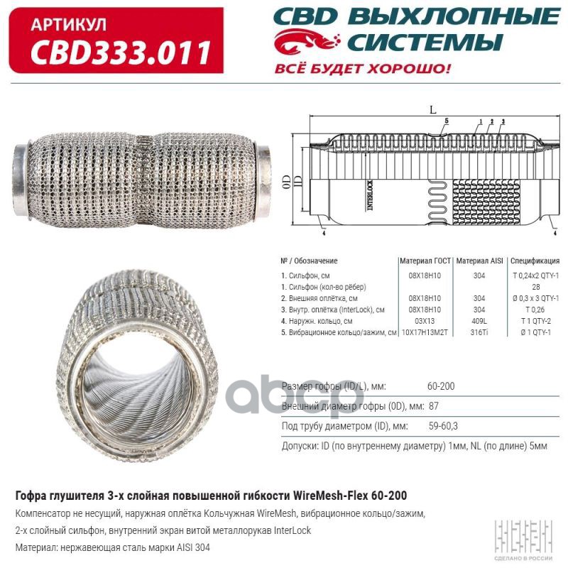 Гофра глушителя повышенной гибкости WireMesh-Flex 60-200. CBD333.011 CBD арт. CBD333.011