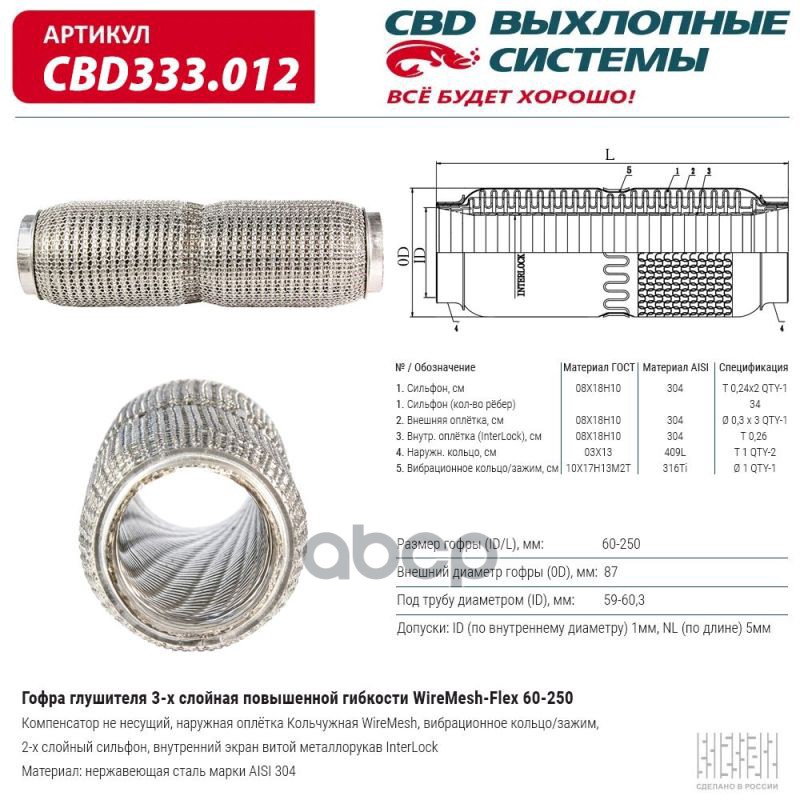 Гофра глушителя повышенной гибкости WireMesh-Flex 60-250. CBD333.012 CBD арт. CBD333.012