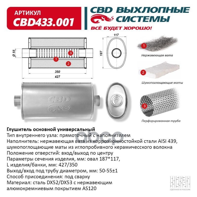 Глушитель Нержавеющий. Овал D187x117, L427/350. Прямоточный под трубу 50-55мм. CBD CBD433.001 CBD арт. CBD433.001