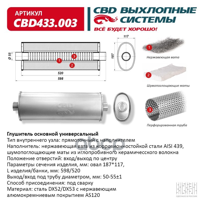Глушитель Нержавеющий. Овал D187x117, L598/520. Прямоточный под трубу 50-55мм. CBD CBD433.003 CBD арт. CBD433.003