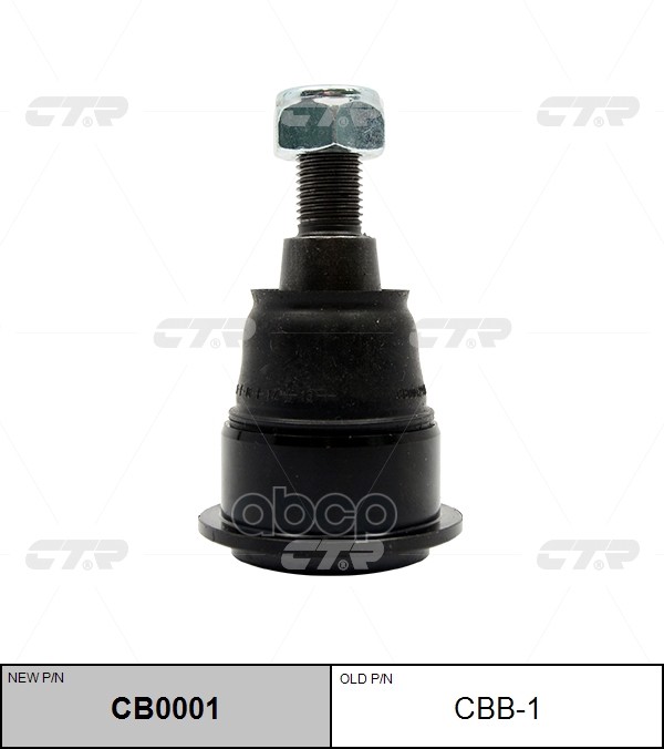 Опора Шаровая Mini Mini Clubman / Cooper / One / Roadster 2007 - 2013 (Новый Номер Для Заказа Xcr-Cb CTR арт. cbb-1