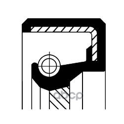 Сальник Коленвала Задн 98X110x8.5 Renault Laguna 2.0 16V 95>, Volvo S40/V40 1.8 - 2.0 24V 96> Corteco арт. 15510087B