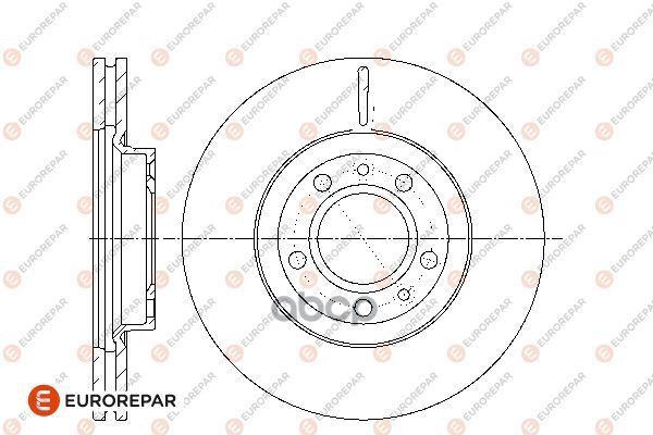 Диск тормозной  к-т. 2 шт. (цена за 1 шт.  заказывать 2 шт.) передн. вент. (без ABS) PEUGEOT 407 200 EUROREPAR арт. 1667857280