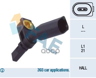 Датчик ABS Audi FAE арт. 78065