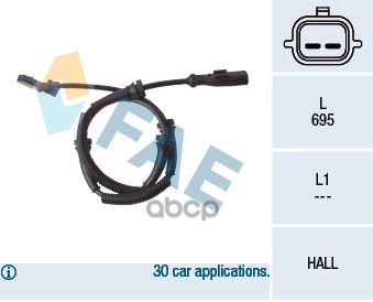 Датчик ABS Renault FAE арт. 78124
