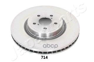 Диск тормозной Japanparts арт. di714