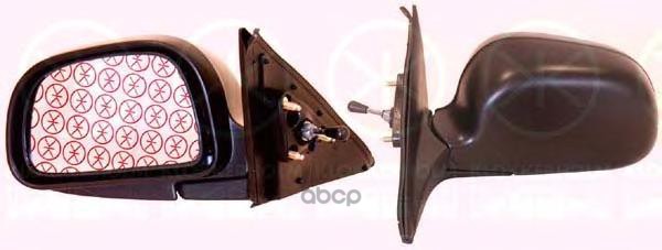 Зеркало Боковое В Сборе Klokkerholm арт. 37261021