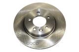 Диск тормозной передний LAND ROVER Discovery III 05- LAND ROVER SDB 000604 LAND ROVER арт. SDB 000604