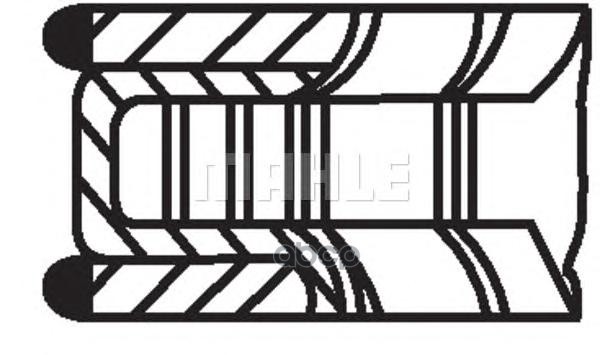 Кольца поршневые Renault d79.50 STD 1.5-1.5-2.5 Ma Mahle/Knecht арт. 02202N0