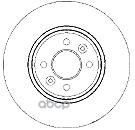 Диск Тормозной Передний  Renault Clio Iii (Br0/1  Cr0/1) 1.2 16V (Br02  Br0j  Br11  Cr02  Cr0j  Cr11 Mapco арт. 15117