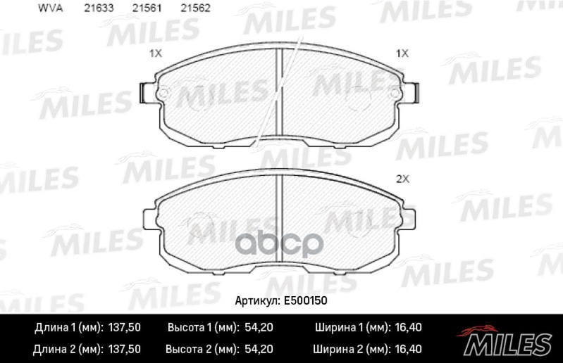 Колодки тормозные передние с индикатором износа (Смесь CERAMIC серия PRO) NISSAN JUKE/MAXIMA/TEANA/TIIDA/SUZUKI SX4 (TRW GDB1...