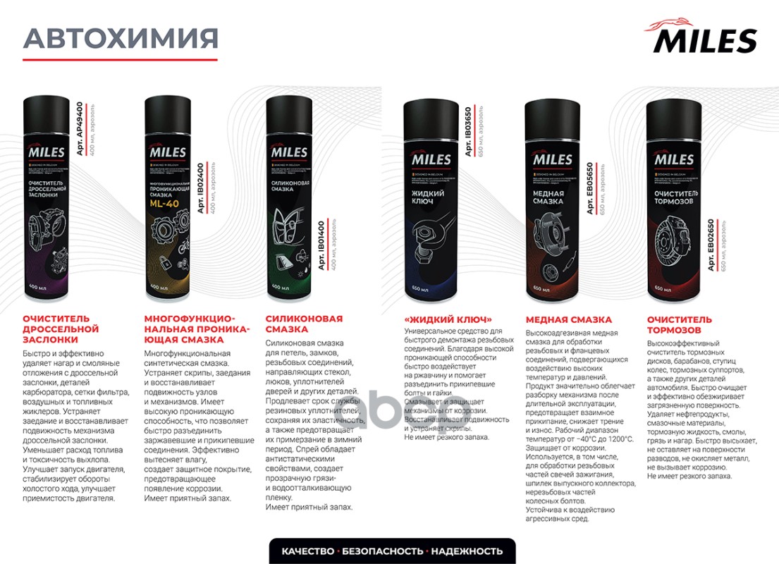 Смазка медная смазка  650 мл Miles арт. eb05650