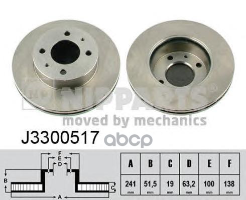 Диск Тормозной Передний/Hyundai Accent/Verna Hatchba Nipparts арт. J3300517