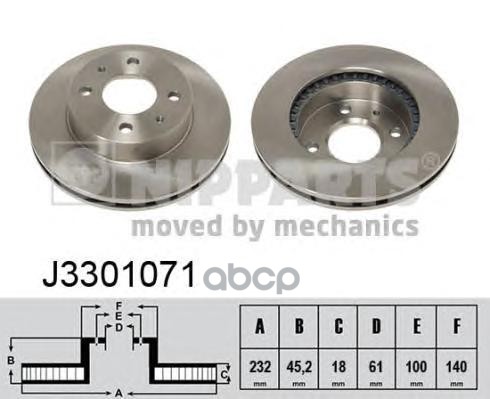 Диск Торм Nissan Almera I 95-00 Nipparts арт. j3301071